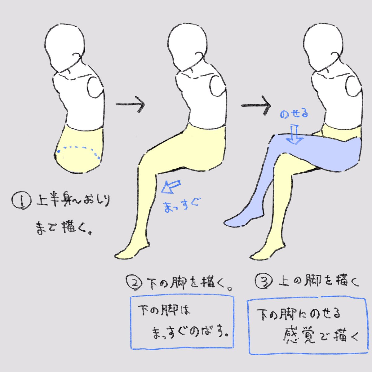 📘大切なのは「描く順番」だった⁉️

「足を組んで座るポーズ」の攻略法を発見しました。

描く順番を変えるだけで
こんなにも安定して描けるんですね。
もっと早く知りたかった!_φ(・_・

#イラスト攻略法 