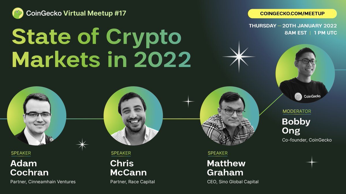 coingecko's tweet image. New Year, New Meetup!🌎

We’ll be chatting with @adamscochran (Partner, Cinneamhain Ventures), @mattysino (CEO, Sino Global Capital) and @mccannatron (Partner, Race Capital) about what 2022 holds for the crypto space.

Join us: gcko.io/nm5j5zi