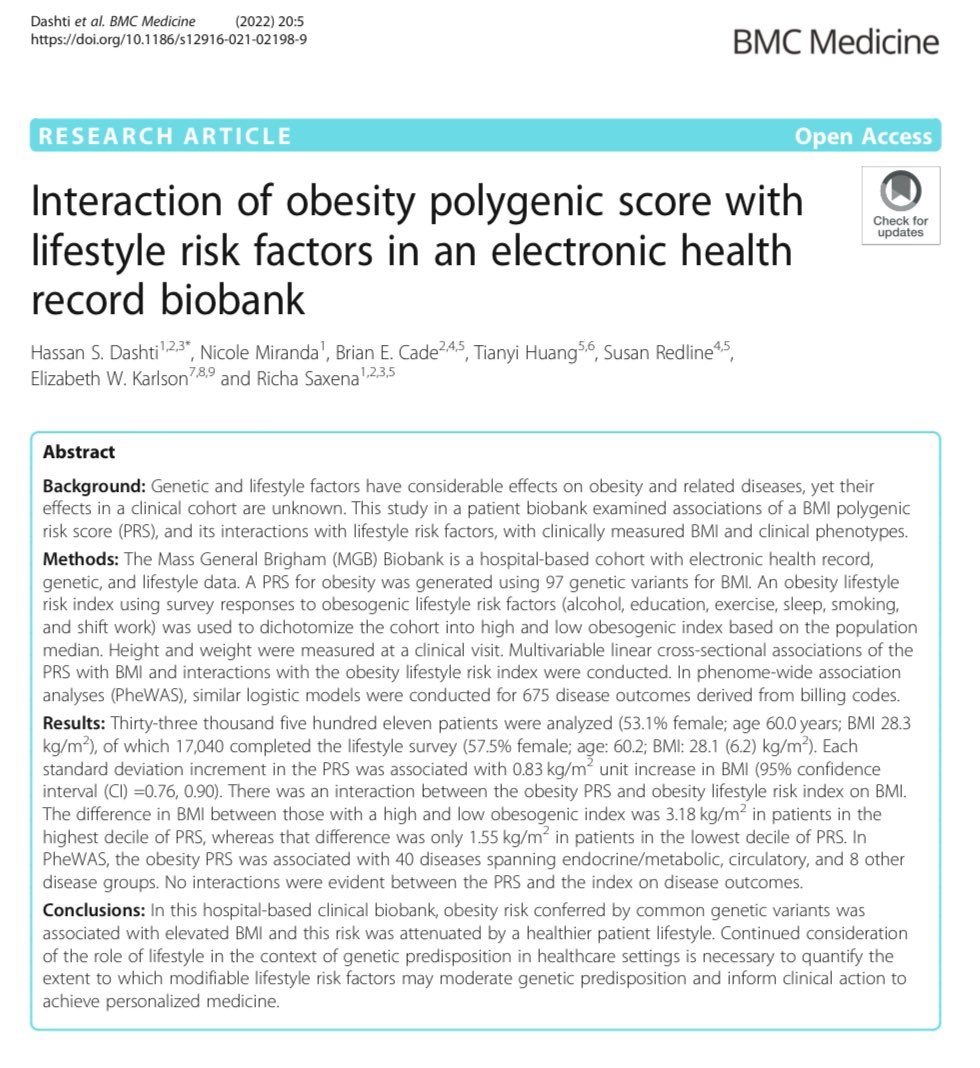 Among patients in a clinical biobank, we found that a favorable composite lifestyle (inc adeq sleep, no smoking, mod alcohol) attenuated risk for higher BMI conferred by obesity genetic variants.

Paper: bmcmedicine.biomedcentral.com/articles/10.11…

<a href="/BostonNORC/">Boston Nutrition Obesity Research Center</a> @MGH_RI <a href="/broadinstitute/">Broad Institute</a> <a href="/BMCMedicine/">BMC Medicine</a>