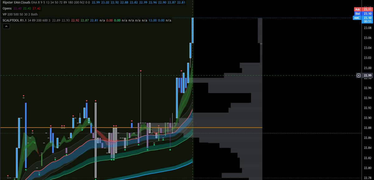 Game Changing Focus tweet media