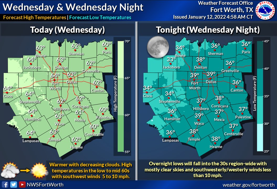 NWS Fort Worth tweet media