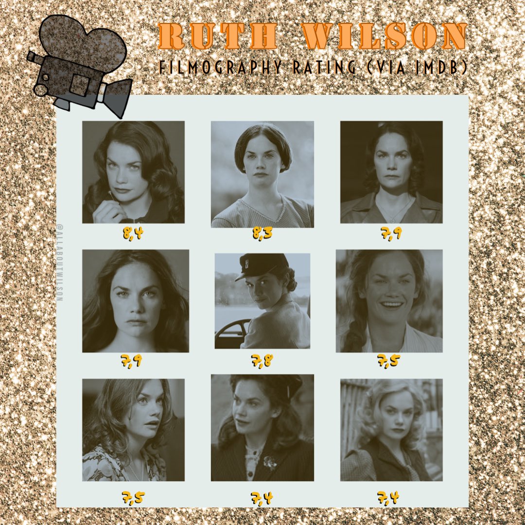 allaboutwilson's tweet photo. It’s not a secret anymore that Ruth Wilson is the queen of complex roles. Here’s her filmography rating on IMDb.
🥇 #LutherBBC
🥈#JaneEyre
🥉#HisDarkMaterials
Quote this tweet with your own Top 3 rating 🎥
#RuthWeek https://t.co/dS0fNyoHaW