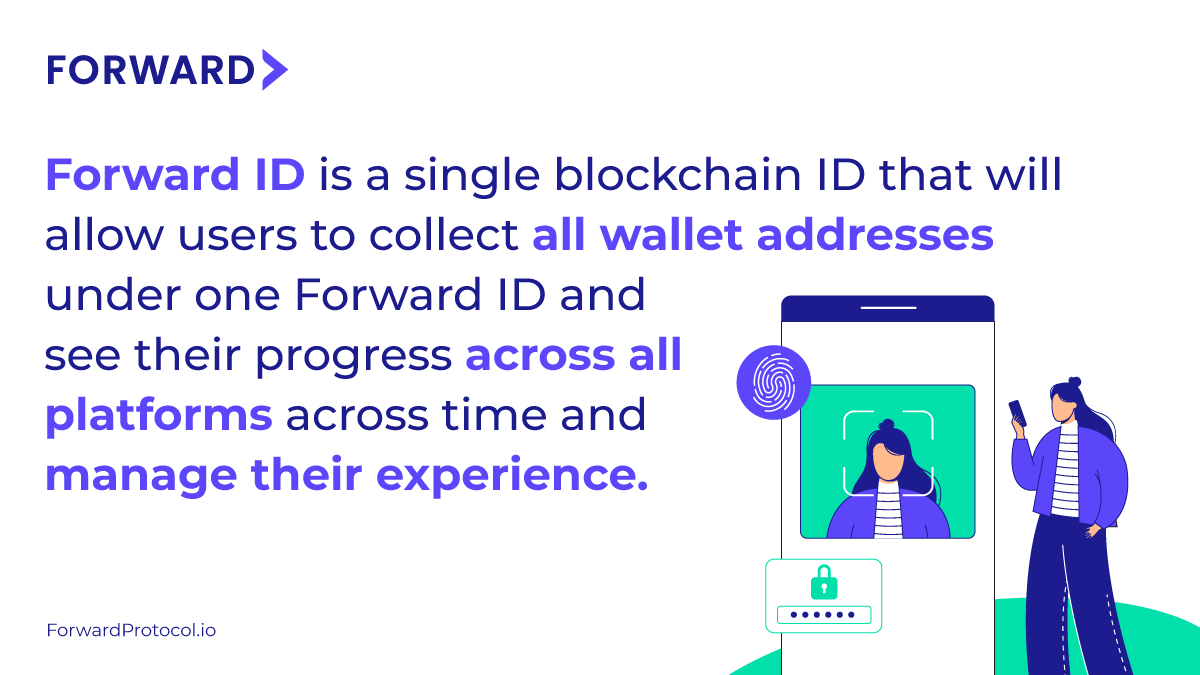ForwardProtocol's tweet photo. 😱 Let us introduce you to something awesome! 🔥

👾 #ForwardID is designed to elevate #UserExperience allowing users to connect all their #Wallet addresses to a #SingleID.

This #BlockchainIdentity system gives users complete control of their data. 🔐 https://t.co/CHJAuRxWAt