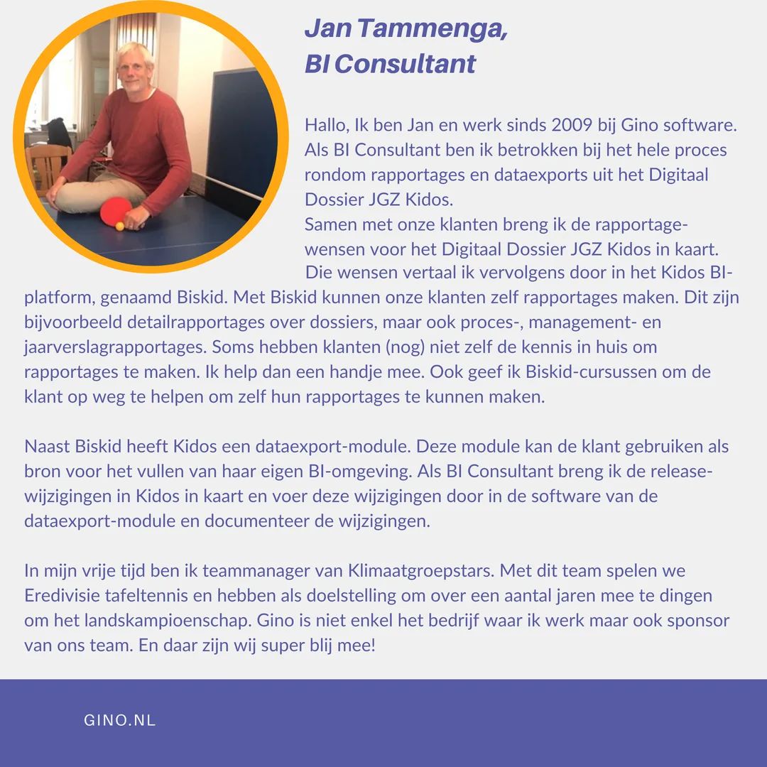 Gino Software tweet media