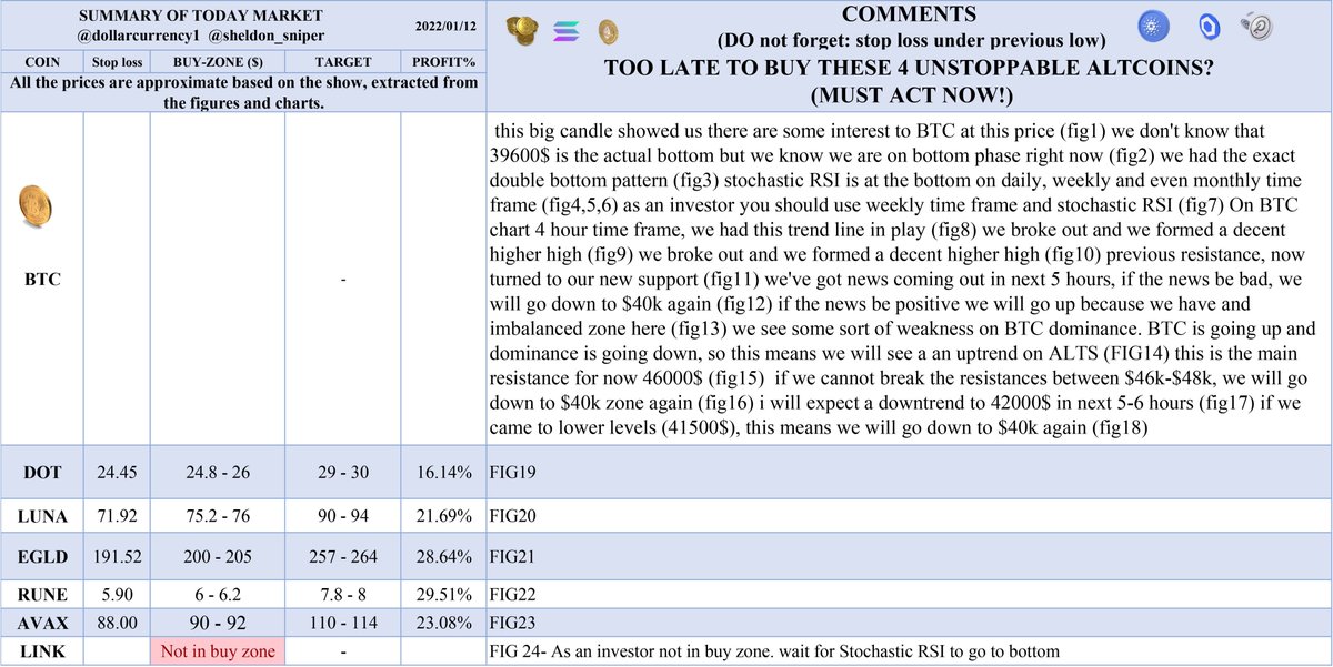 Dollarcurrency21 tweet media