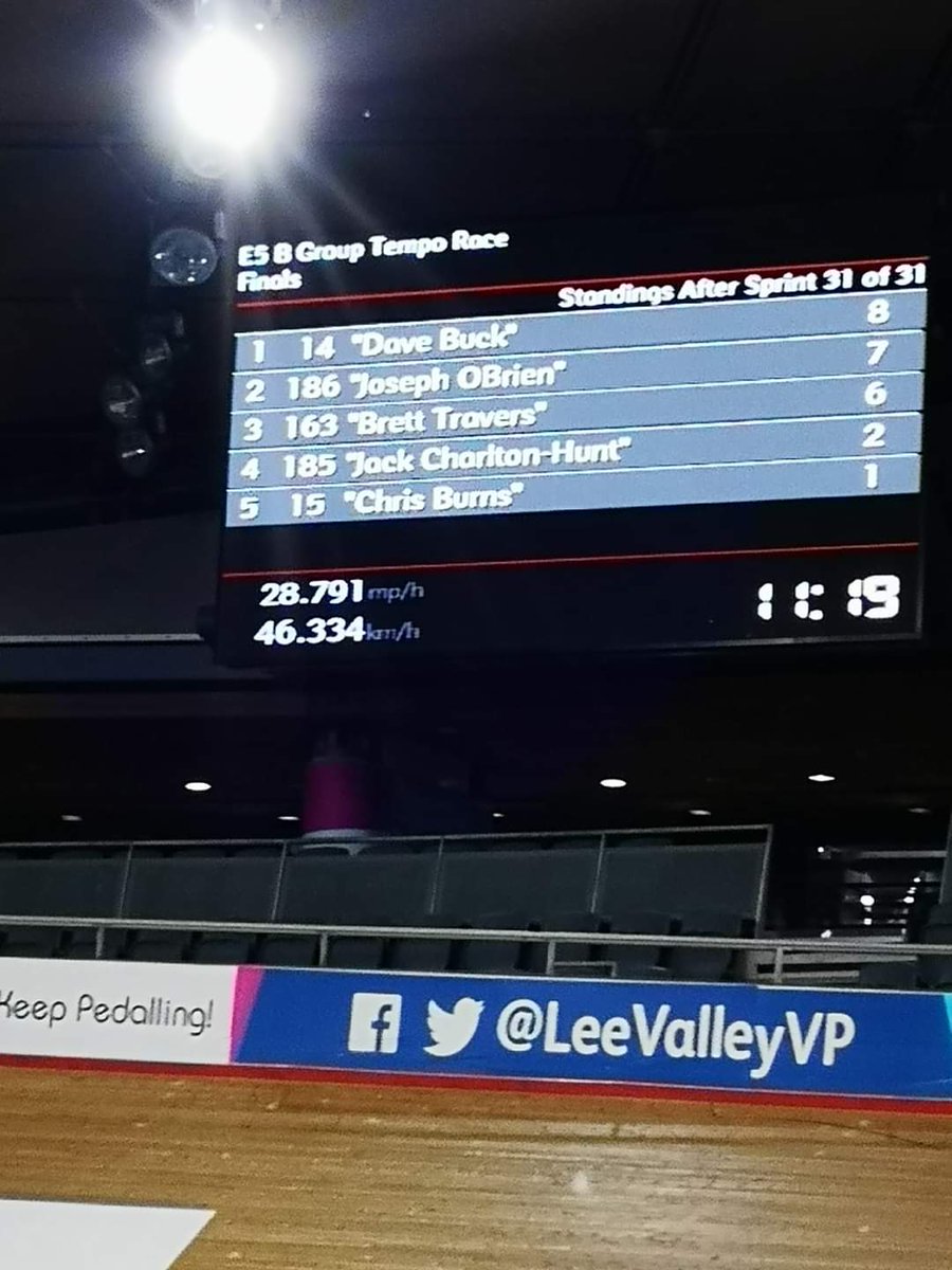 VC_Revolution's tweet photo. VCR @Stratford Velodrome. Brett Travers shedding the Xmas treats as he had some fun at Lea Valley this week. #WeAreVCR #XmasPudBeGone #FineForm https://t.co/pYhOvF8nLX