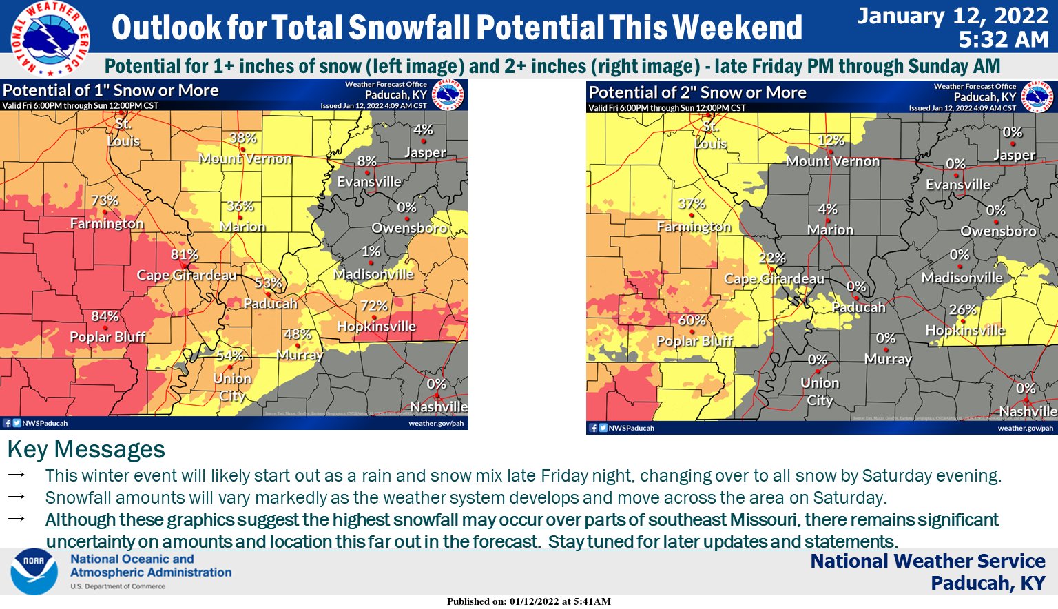 NWS Paducah, KY on Twitter "Here is an "early look" at the forecast for one inch and two inches