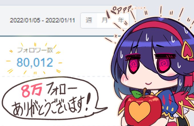 pixiv 8万フォローありがとうございます～🍎
https://t.co/k83X8Ecgzs 