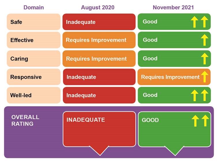 Jackie 🐝🏳️🌈 tweet media