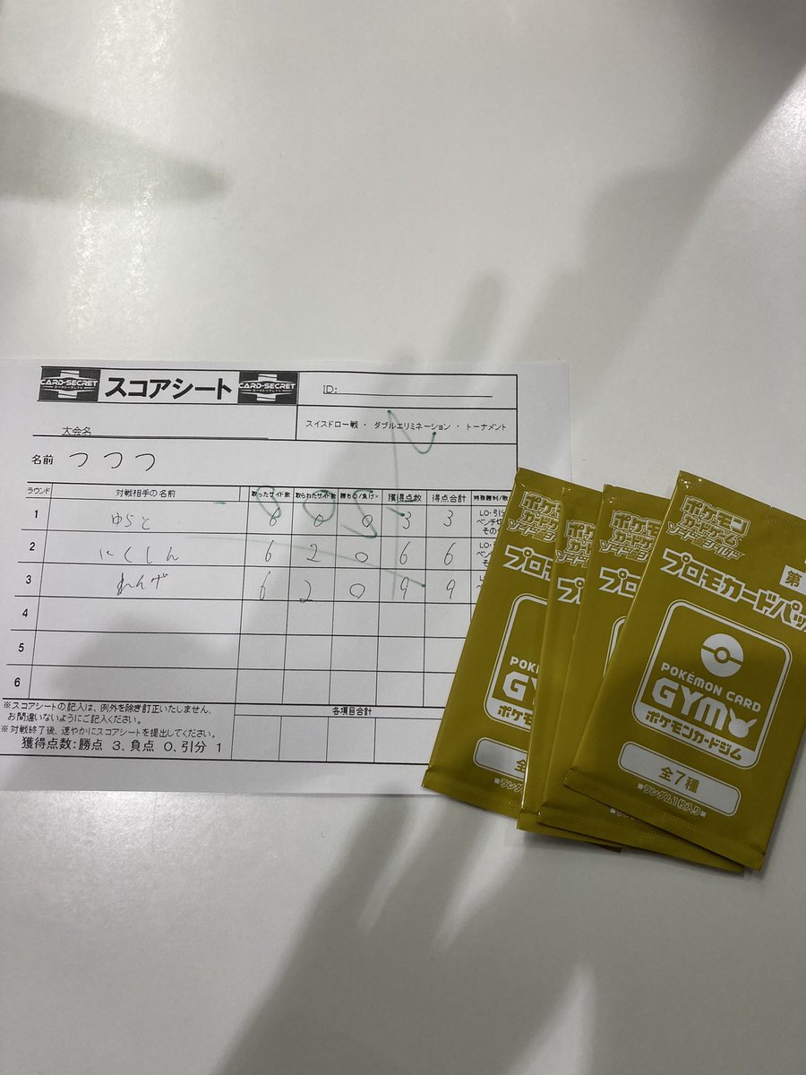 go62920143's tweet photo. C落ち前ラストジムバ行って、優勝しました🦀
マチス使えるうちに優勝できて良かった!
使用 ケケンカニスイクン
1回戦 ロケット団デッキ⭕
2回戦 エンテイ(いくしん🤑)⭕
3回戦 ゲンガー⭕
#CardSecret https://t.co/gpYyLyvdpJ