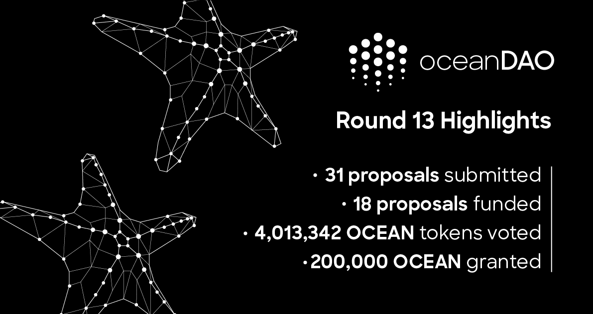 Ocean Protocol tweet media