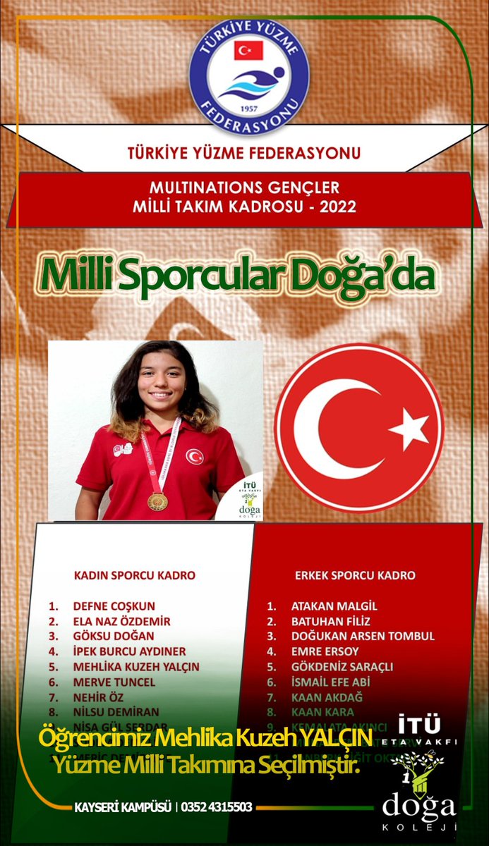 Sebahattin GÜRSOY (@sebahattingrsy) on Twitter photo Milli Sporcular Doğa kolejinde yetişir
<a href="/drhalilgursoy/">Halil Gürsoy</a> <a href="/cubukcu_tulay/">Tülay Cubukcu</a> <a href="/itukayseridoga/">Doğa Koleji Kayseri Kampüsü</a> Milli Sporcular Doğa kolejinde yetişir
<a href="/drhalilgursoy/">Halil Gürsoy</a> <a href="/cubukcu_tulay/">Tülay Cubukcu</a> <a href="/itukayseridoga/">Doğa Koleji Kayseri Kampüsü</a>