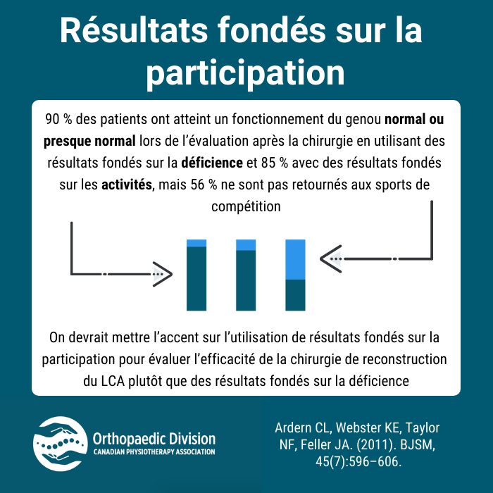 3/3 What does Return to Sport Testing Criteria tell us? Find out about this and much more in our current ACL edition of the ODCU.
Link below!
orthodiv.org/journal/vol34n…