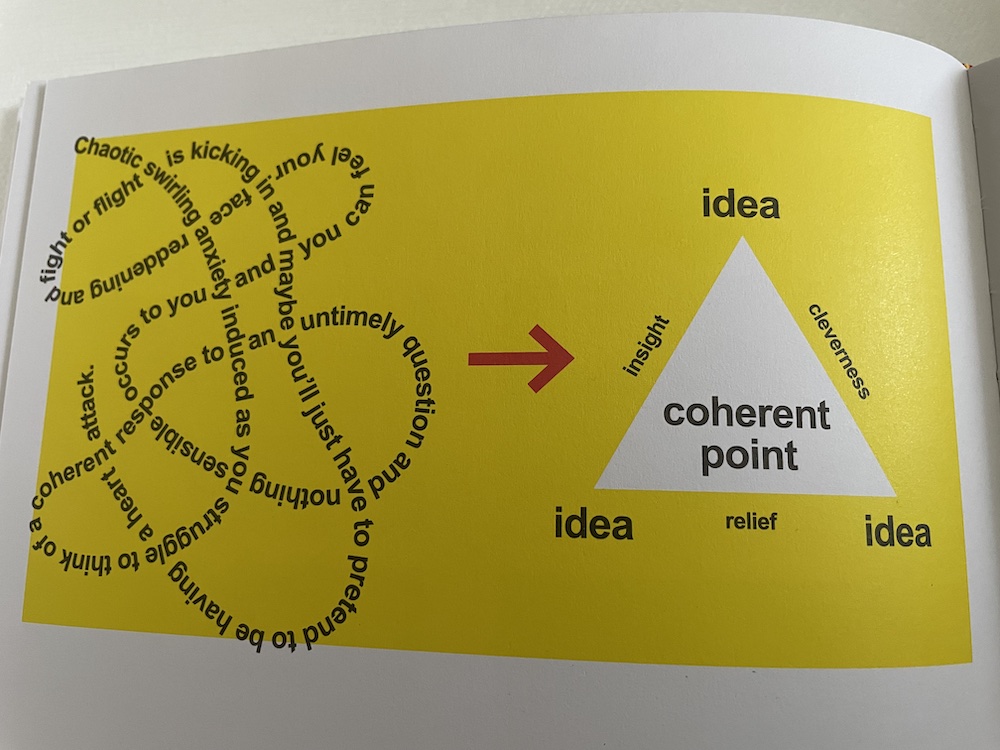 A 3 pointed presentation planning strategy by Russell Davies.