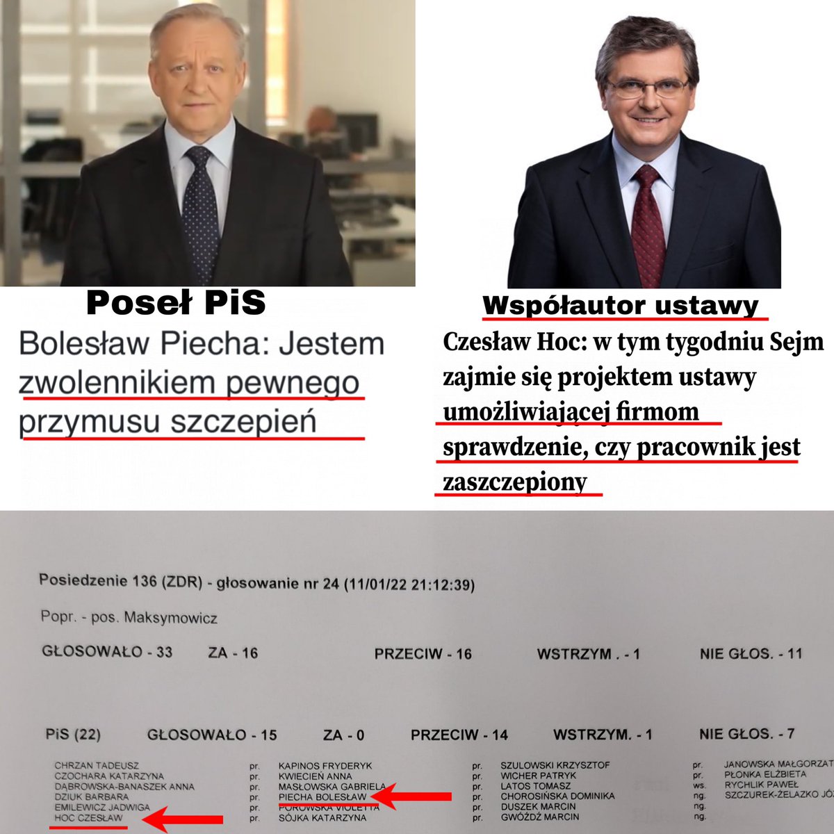 Poseł Piecha i <a href="/czeslawhoc/">Czesław Hoc 🇵🇱</a>:
Jeden jest zwolennikiem przymusowych szczepień a drugi autorem ustawy umożliwiającej pracodawcom sprawdzenie czy ich pracownicy są zaszczepieni. Kiedy na tej samej komisji mowa była o obowiązku szczepień posłów i senatorów obaj zagłosowali PRZECIW! 🧐