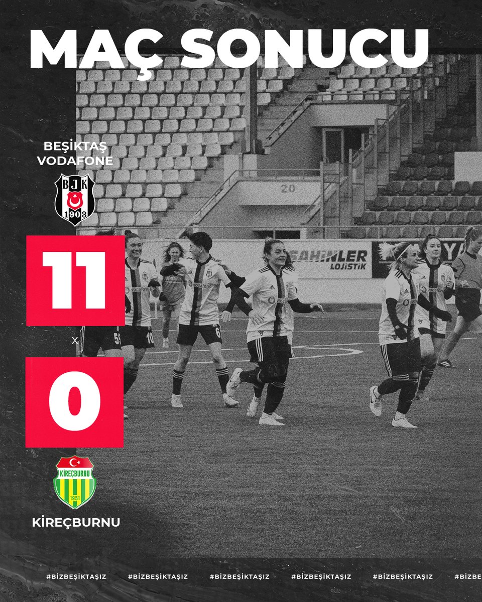 Beşiktaş Vodafone 11-0 Kireçburnu | Maç sonucu 

2' 24' 39' Arzu Karabulut ⚽
8' Gizem Gönültaş ⚽
10' 22'  Zeynep Kerimoğlu ⚽
15' 27'  Elif Keskin ⚽
26' Melike Öztürk ⚽
38' Berna Yeniçeri ⚽
87' Cansu Zorba ⚽

#BJKvKRC | #BizBeşiktaşız 💪🦅