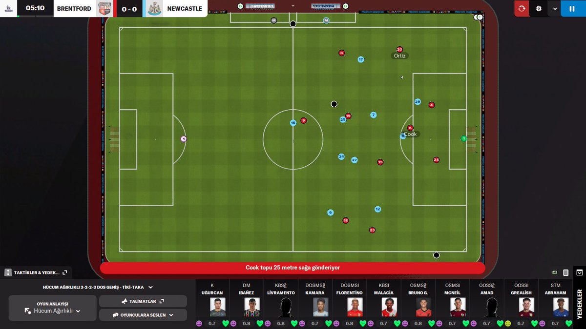 Önde pres böyle yapılır :)