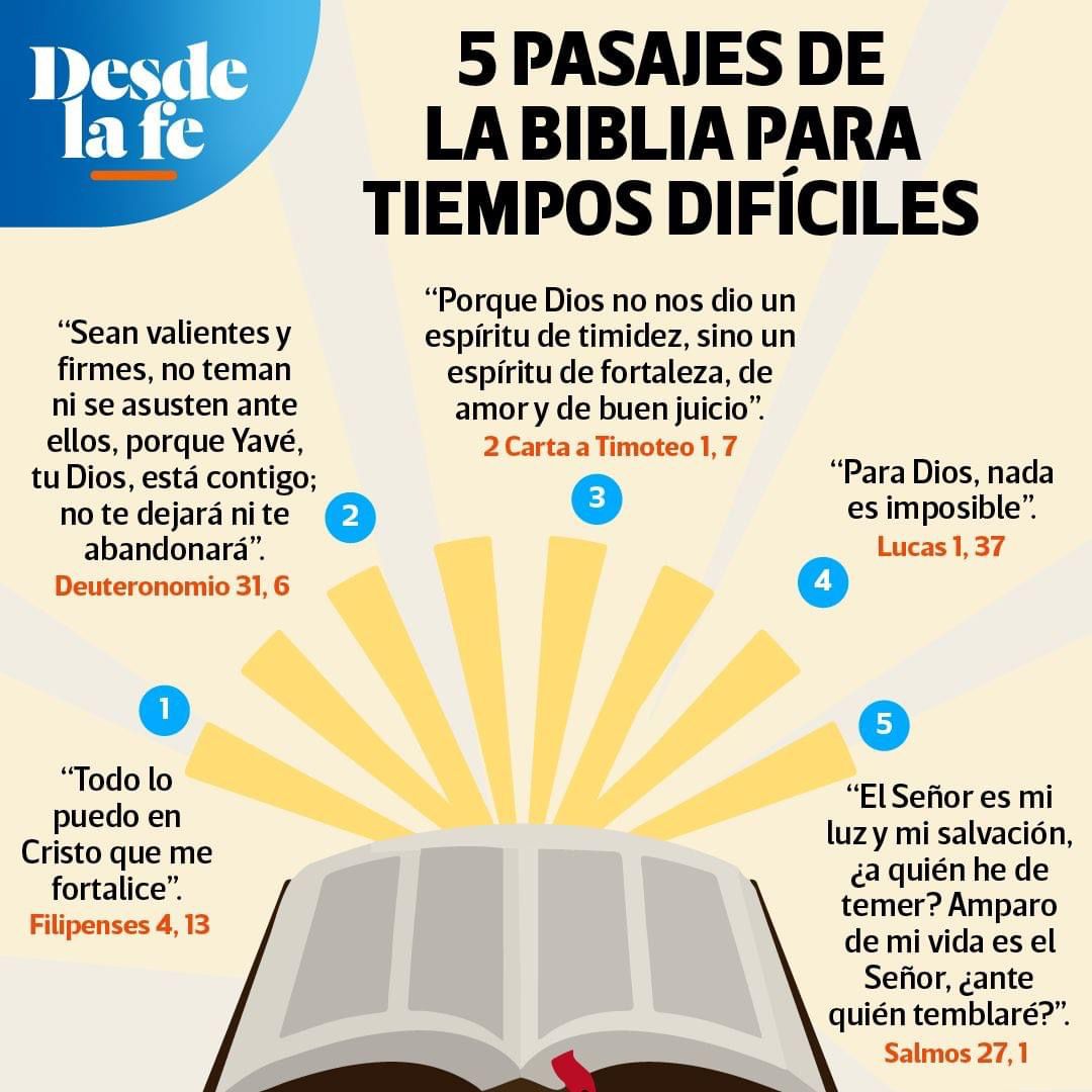 TODO LO PUEDO EN CRISTO QUE ME FORTALECE. Filipenses 4, 13.