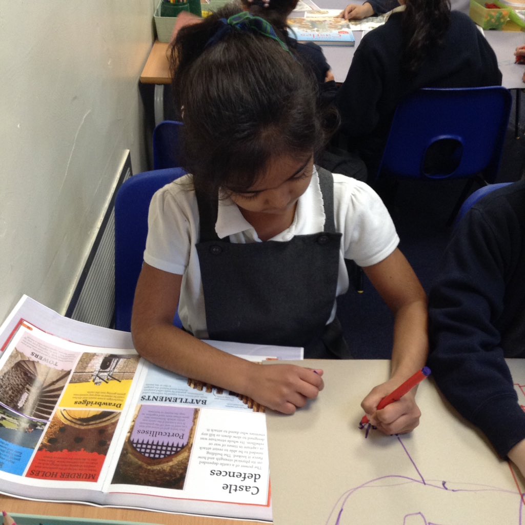 BatleyClass2's tweet photo. In history, we used our reading skills to research different castle defences! We then re-enacted a castle battle and fought hard to protect our king and queen! https://t.co/8Ds8uvJoop