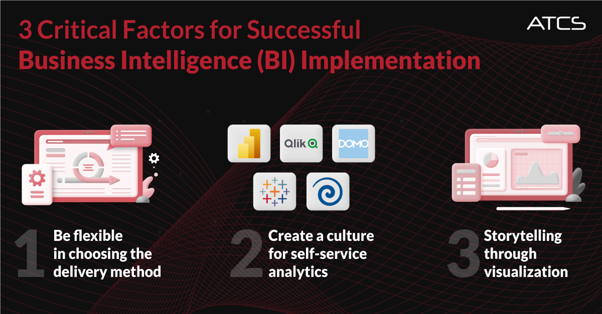 What are some critical factors for successful #BusinessIntelligence 🧠 implementation? Read on to learn more.👇
nagarro.com/en/blog/critic… 

#BI #DataScience #BigData