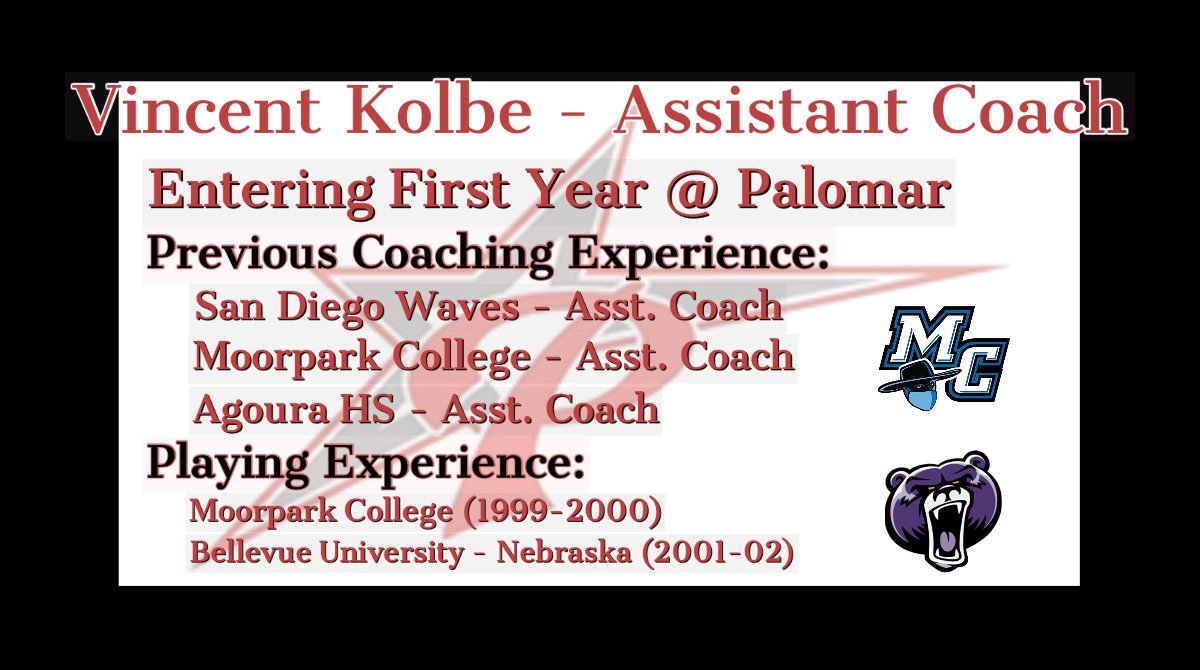 Palomar College Baseball (@palomarbaseball) on Twitter photo Joining the #Comets coaching staff this year is Vincent Kolbe.
Coach Kolbe has coached at <a href="/MoorparkCollege/">Moorpark College</a>, <a href="/AgouraHS/">Agoura High School</a> and with the <a href="/SDWaves8/">SD Waves Baseball</a>.
Kolbe will be working with the catchers and hitters this year.
#RollComets Joining the #Comets coaching staff this year is Vincent Kolbe.
Coach Kolbe has coached at <a href="/MoorparkCollege/">Moorpark College</a>, <a href="/AgouraHS/">Agoura High School</a> and with the <a href="/SDWaves8/">SD Waves Baseball</a>.
Kolbe will be working with the catchers and hitters this year.
#RollComets