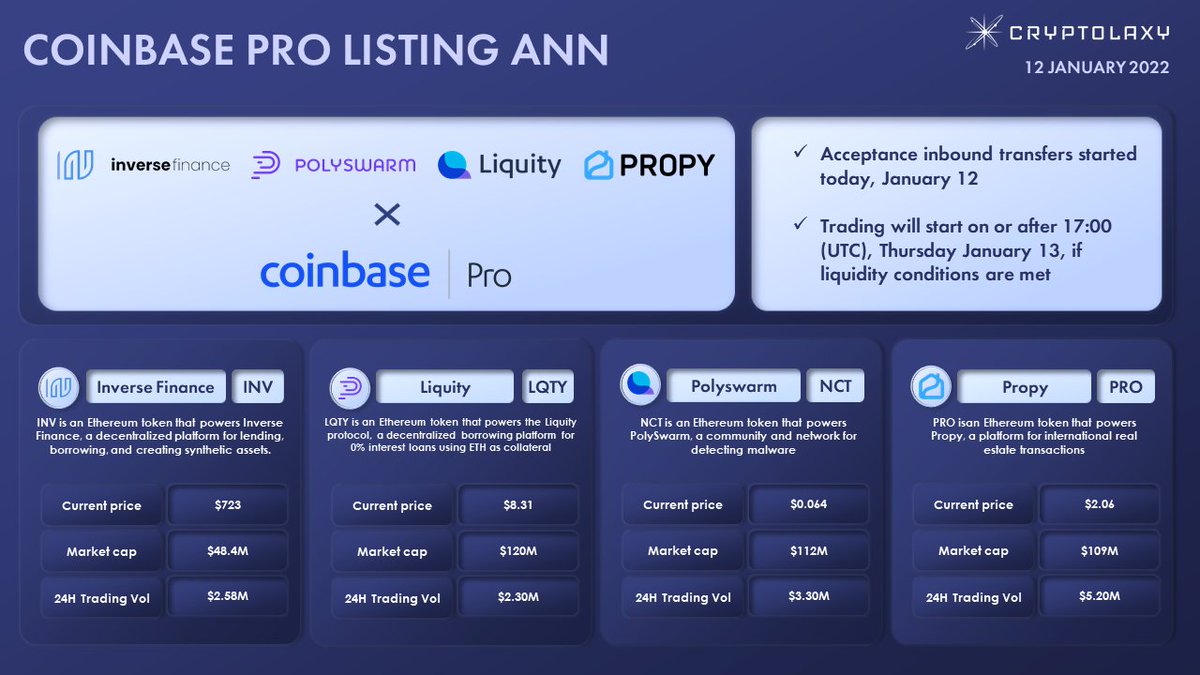 Cryptolaxy's tweet photo. INVERSE FINANCE, LIQUITY, POLYSWARM, AND PROPY TO BE LISTED ON COINBASE PRO

@InverseFinance $INV, @LiquityProtocol $LQTY, @PolySwarm $NCT, and @PropyInc $PRO are launching on @CoinbaseExch on or after 17:00 (UTC), Thursday, January 13.

👉 https://t.co/qYB79QDJ5M https://t.co/nxZHp0A8aw