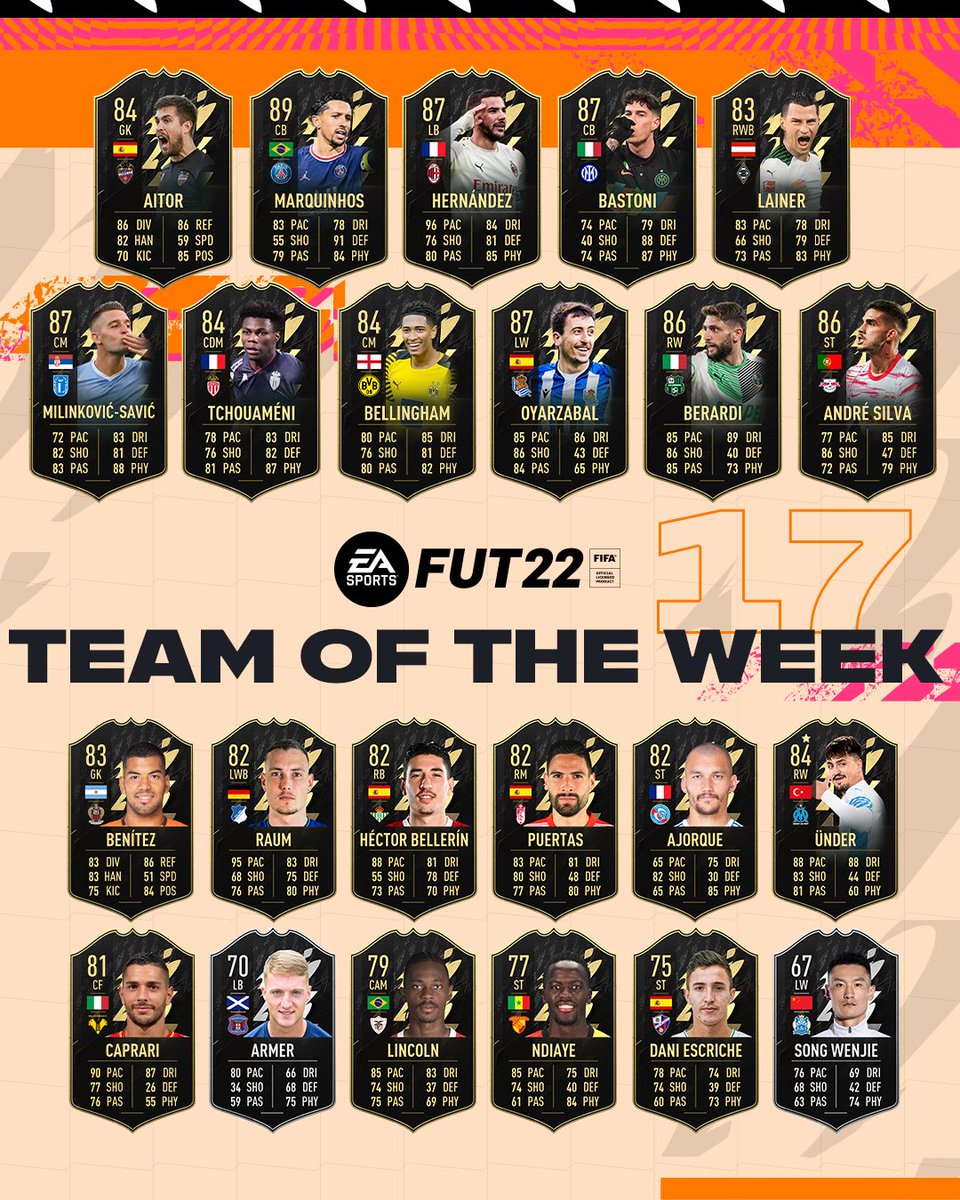 🇧🇷, 🇫🇷 or 🏴󠁧󠁢󠁥󠁮󠁧󠁿 ? 🤔

#TOTW 17 is live now in #FUT 👊 #FIFA22