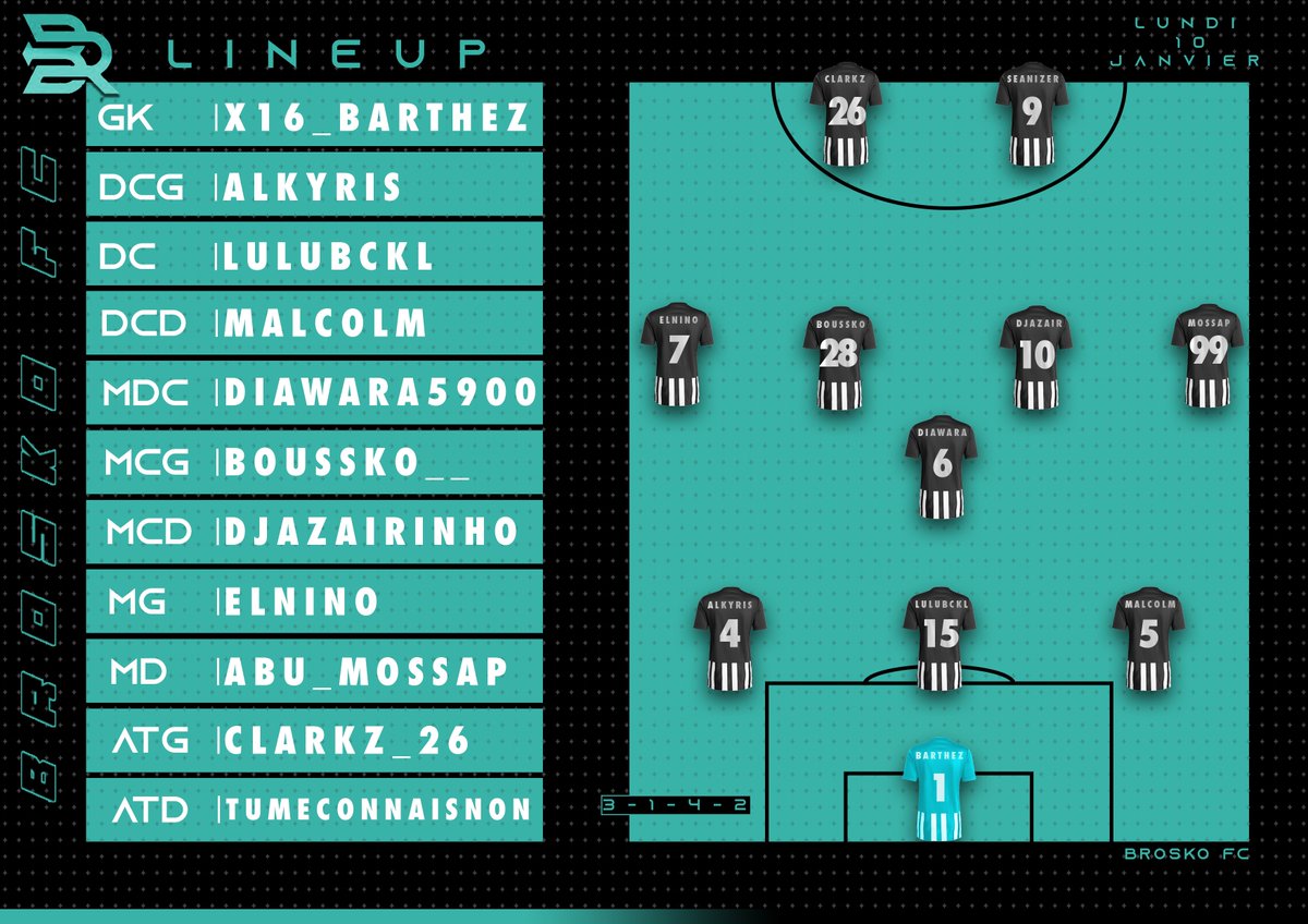 2e jour de compet pour nos Broskies!
Au programme:
2 matchs 
<a href="/SwissVPG/">VPG Switzerland 🇨🇭</a>
 
1 match 
@EfifaOnline
 
Bonne session les frerots!