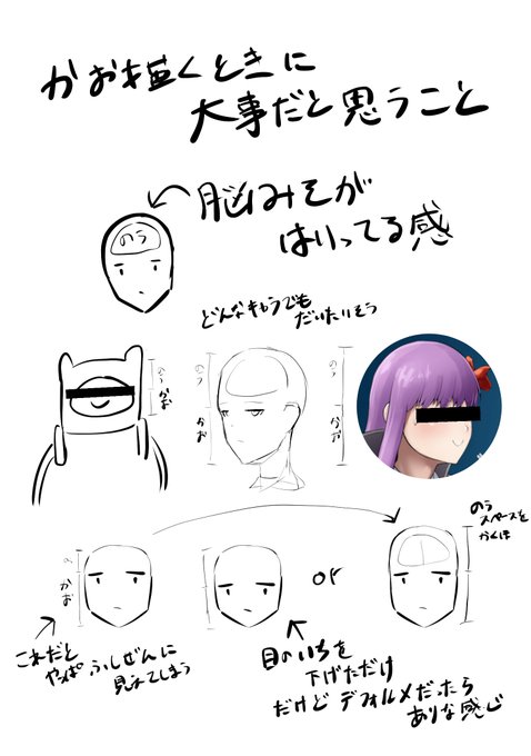 ぶっちゃけ顔描くときはとりあえず脳みそ入ってる感あればそんな違和感ないんじゃね的なやつ 