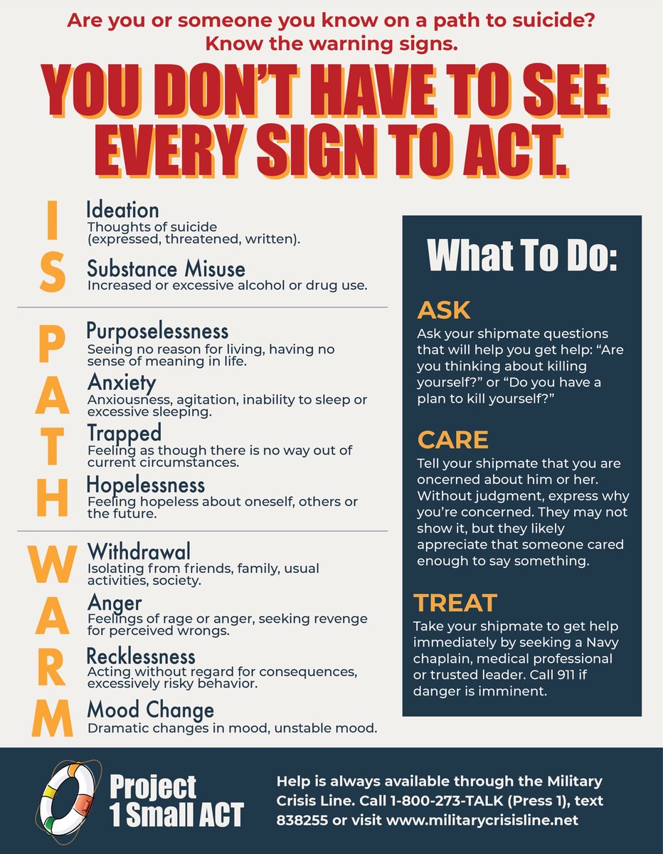 Suicide is preventable, so if you think someone is struggling, please start a conversation with them. Reach out to your shipmates often and see how they are doing in their day-to-day life. Don’t wait for a drill weekend to #ConnectToProtect.