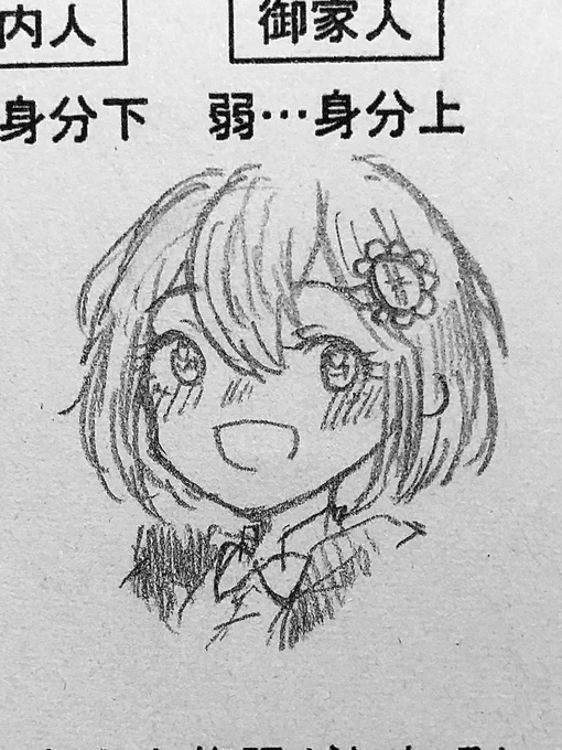 今日の地歴基礎の授業中、信じられんほど落書きしてて草。でも起きてただけえらい
不破将軍おってわろた 
