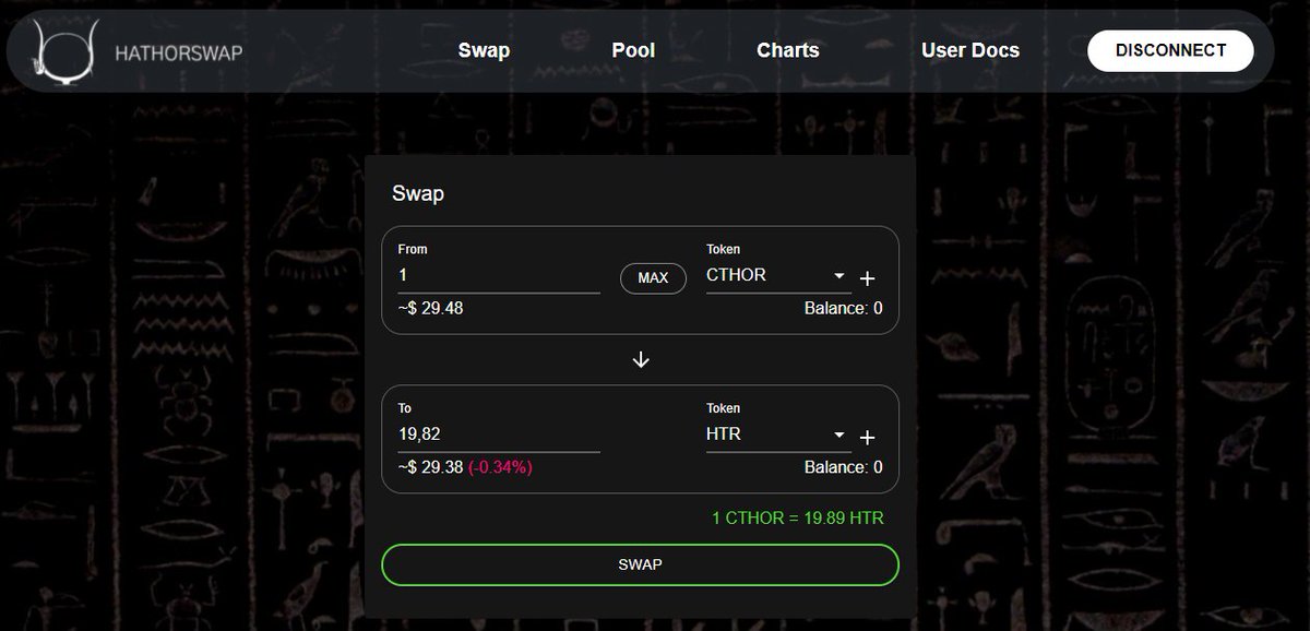 luis_moneymaker's tweet photo. Under 100 $HTR is FUD @CathorCoin 😼 https://t.co/tIX3hnF0QP