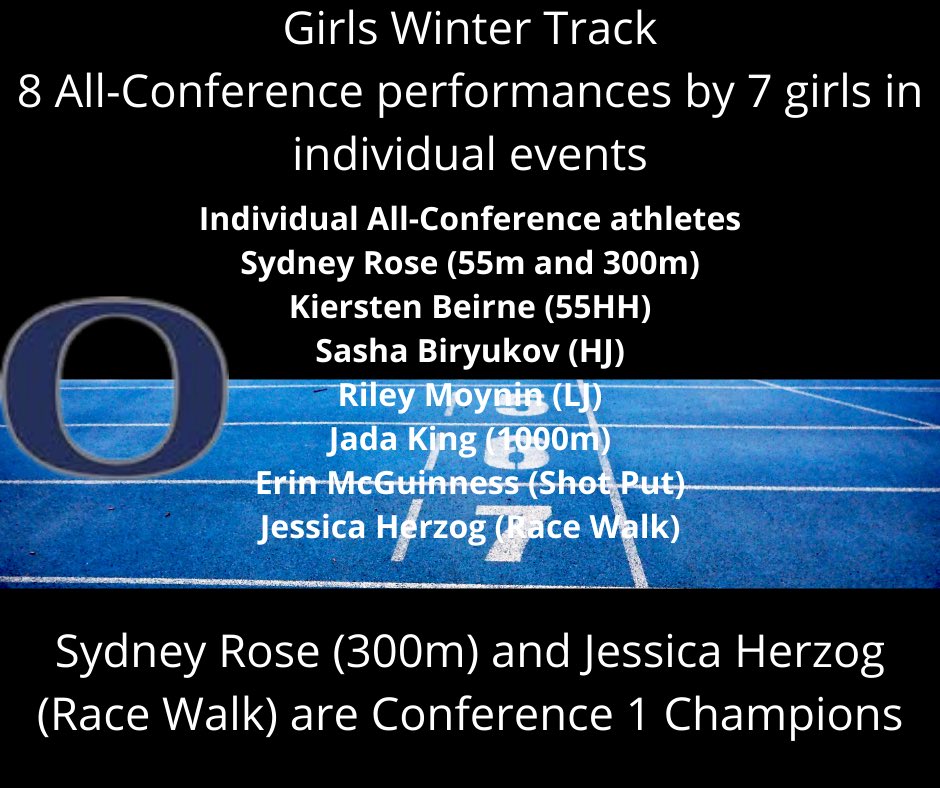 Outstanding performances