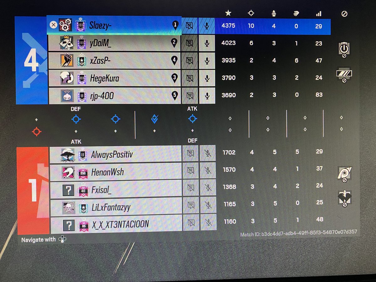 SlaezyR6's tweet image. Free elo back @imHenon (92+😏)