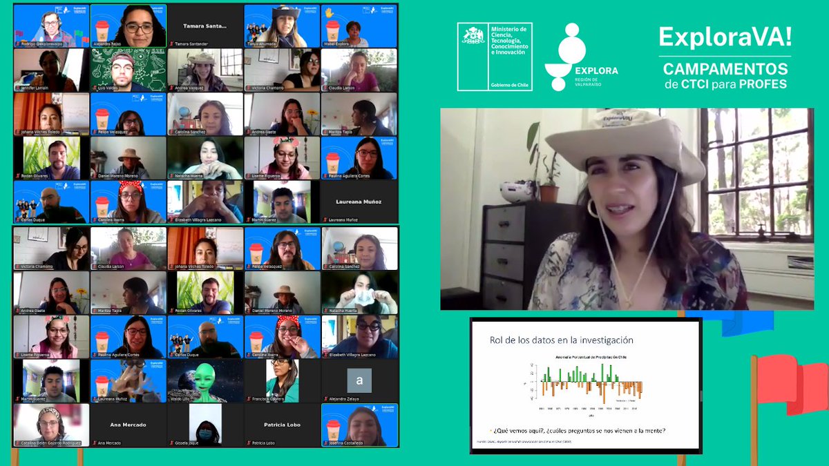 exploravalpo's tweet photo. ¡Junto a profes y educadoras de párvulos Docente hombreDocente mujer! Ponemos el acento en comunidades trabajando sobre análisis de datos y su reflexión en #CampamentoExploraVa junto a @afvasque de @usantamaria https://t.co/YCyXCRc7op https://t.co/w8NRrj4PQ3