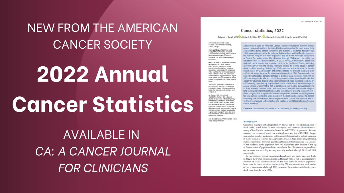 CA: A Cancer Journal for Clinicians (@cacancerjournal) on Twitter photo NOW AVAILABLE | The 2022 Annual Cancer Statistics Report from <a href="/AmericanCancer/">American Cancer Society</a> estimates that 1.9 million new cancer diagnoses will occur in the US this year. Read more: bit.ly/2022CancerStats NOW AVAILABLE | The 2022 Annual Cancer Statistics Report from <a href="/AmericanCancer/">American Cancer Society</a> estimates that 1.9 million new cancer diagnoses will occur in the US this year. Read more: bit.ly/2022CancerStats