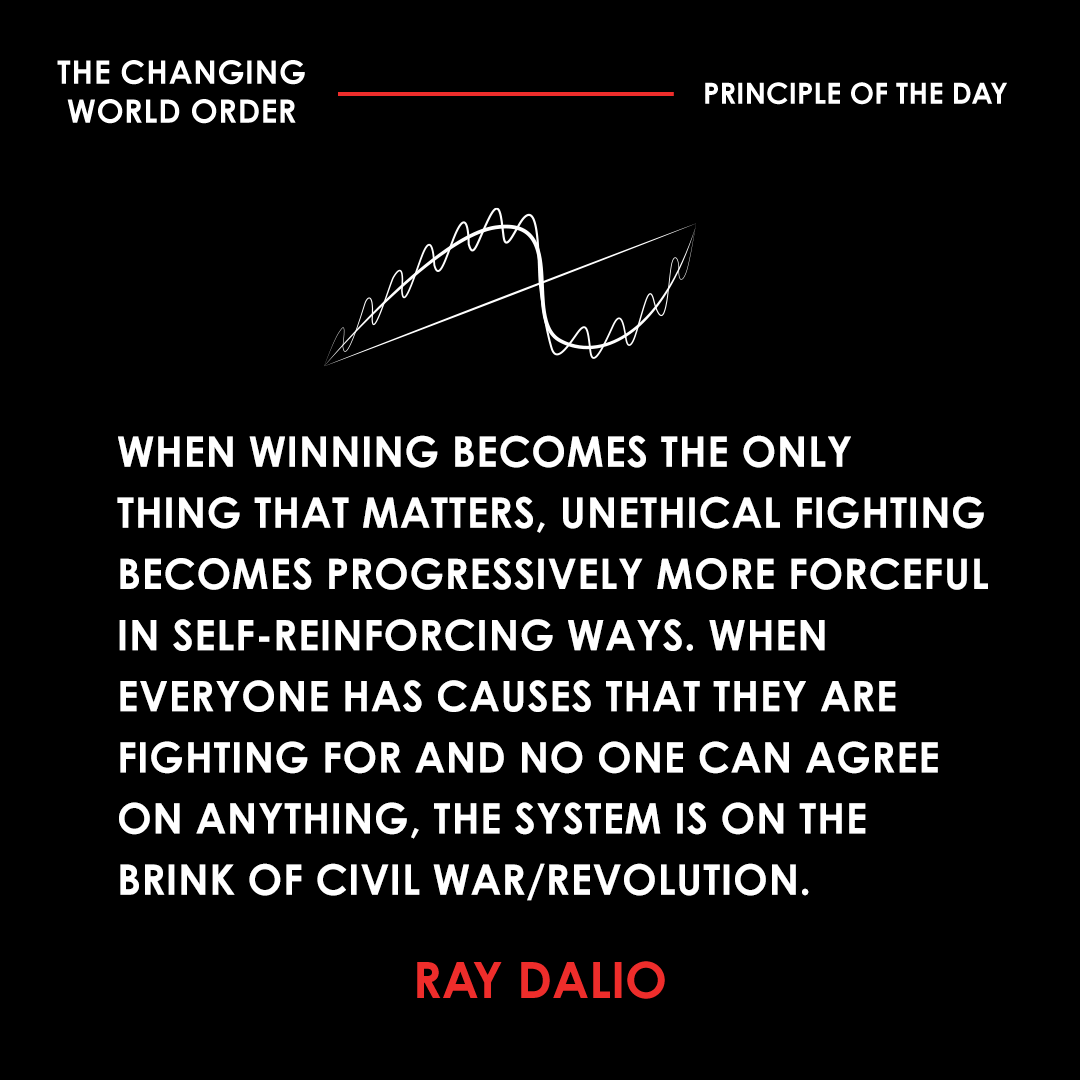 RayDalio's tweet photo. This typically happens in a couple of ways. 

For the complete picture of how things work and where we are, my new book, Principles for Dealing with the Changing World Order, is now available: https://t.co/w9Q4KD96yv https://t.co/2wSAisoXI8