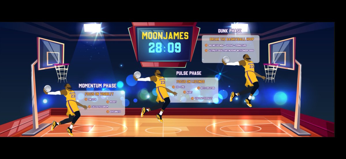 DUNK IT 🔥🏀

HERE OUR OFFICIAL V1 ROADMAP

DONT FORGET TO SUBSCRIBE, LIKE AND RETWEET.

LIVE MOONJAMES ARMY 🔥🏀