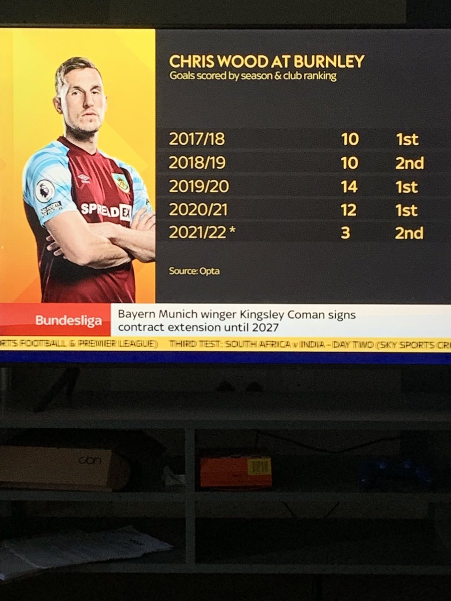 PaulGiven's tweet image. Prolific 😉⚫️⚪️🙌🙌