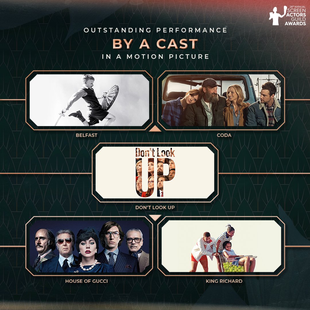 Here is to the icons that gave us what we needed this year... 🌟
Cheers to the Cast in a Motion Picture nominees: @belfastmovie, #Coda, <a href="/dontlookupfilm/">dontlookupfilm</a>, @houseofguccimov, @kingrichardfilm
