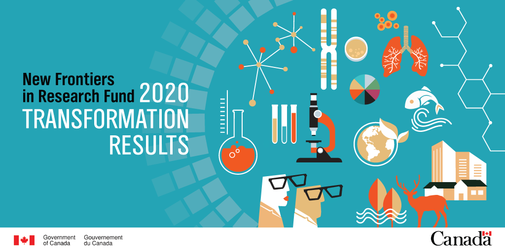 University Health Network tweet media