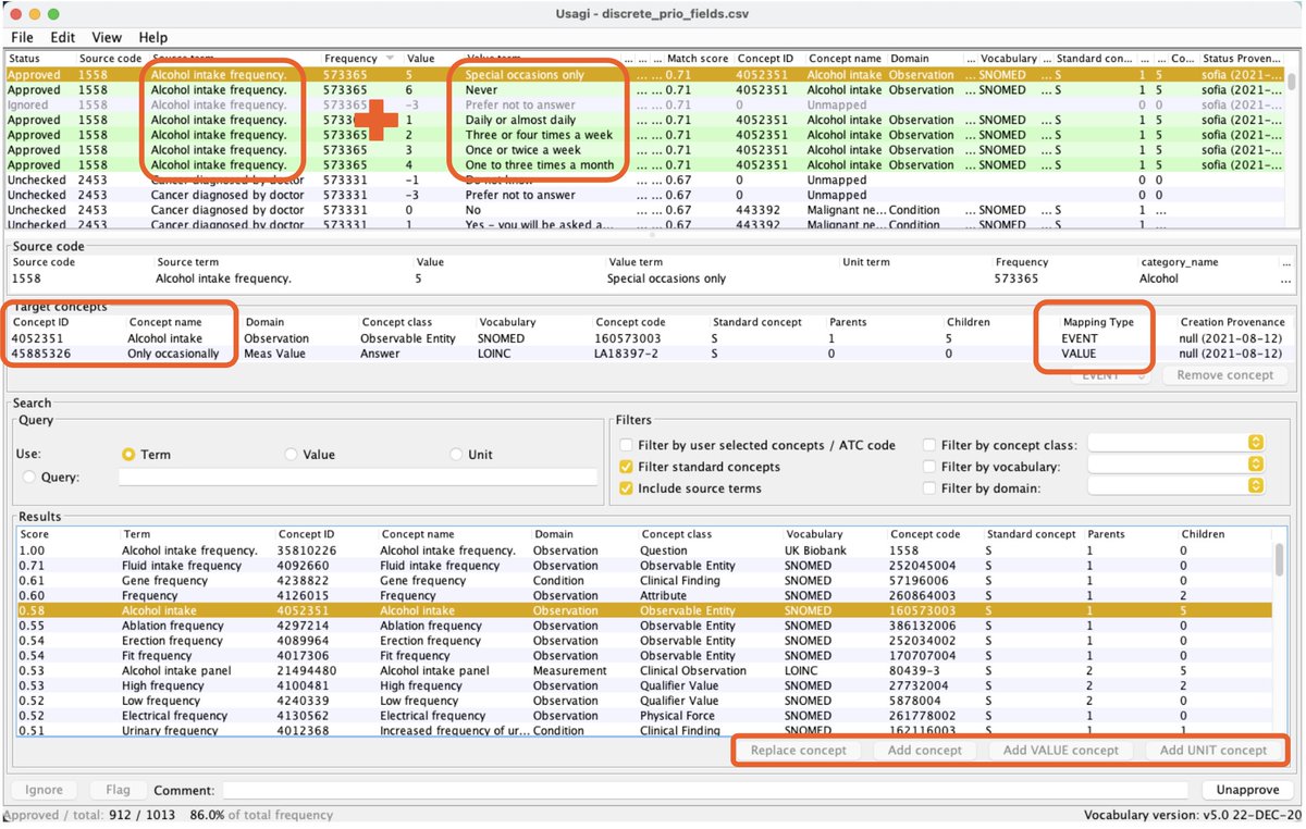TheHyveNL's tweet image. The Hyve used, adapted and shared back with the community two #OHDSI tools leveraged in a project with UCL: #Usagi for the preparation phase, and the #DataQualityDashboard for quality assessment, as part of the conversion of the UKB #datamapping project ow.ly/dUKo50GfiiV