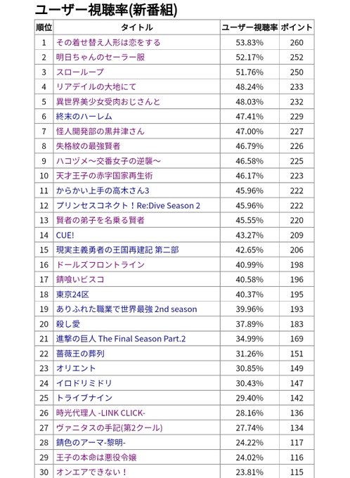 だあびい Darbyz80 画像 の検索結果 Page 2 Twilog
