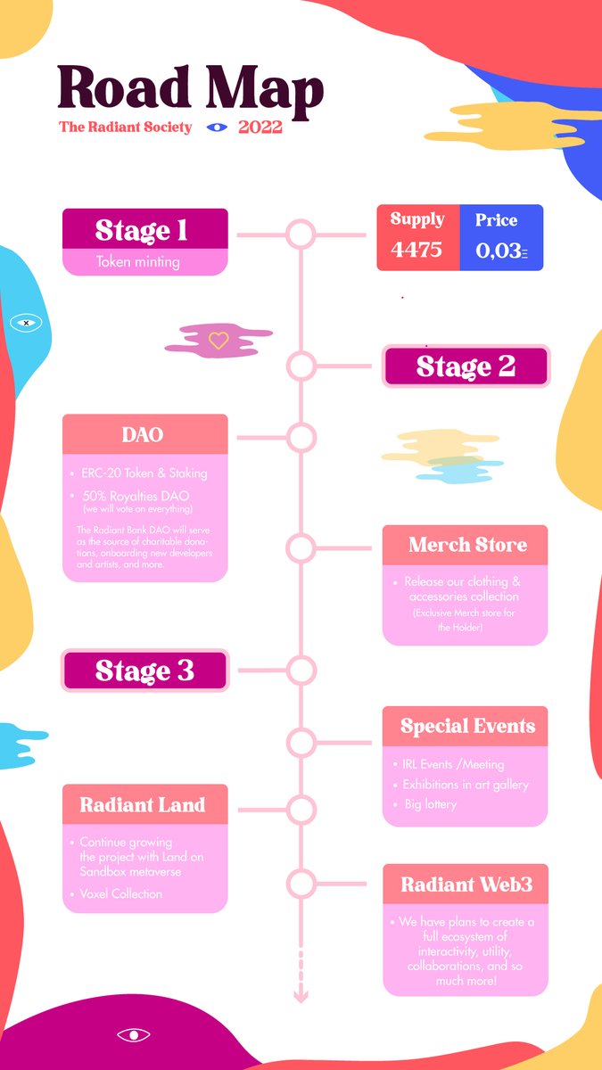 The Radiant Society 🌞 tweet media