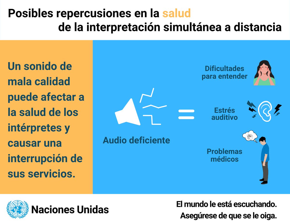 UNDGACM_ES's tweet photo. ¿Sabías que el sonido de mala calidad 🔊 puede afectar a la salud de los #intérpretes en las reuniones virtuales? 
 
Para evitarlo:
  
Conéctate desde un portátil  
Utiliza un micrófono unidireccional  
Silénciate cuando no estés hablando 
Silencia las notificaciones 
 
#1nt #RSI https://t.co/GEGmPEwzie