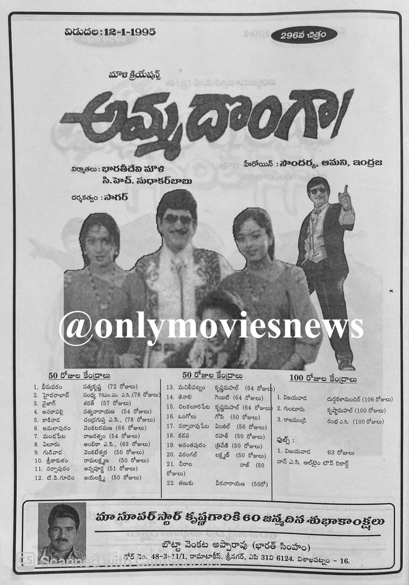 onlymoviesnews's tweet photo. Superstar Krishna gari movies 12-01 Releases & Vizag Runnings:
#Asadhyudu (1968) - Navarang - 56 Days
#ManchiMitrulu (1969) - Prabhat - 47 Days
#InspectorRudra (1990) - Alankar - 14 Days
Closing Gross : 1,19,782/-
#Ammadonga (1995) - Sarat - 56 Days (#RajaSimham replacement) https://t.co/i8tTlUYWDc