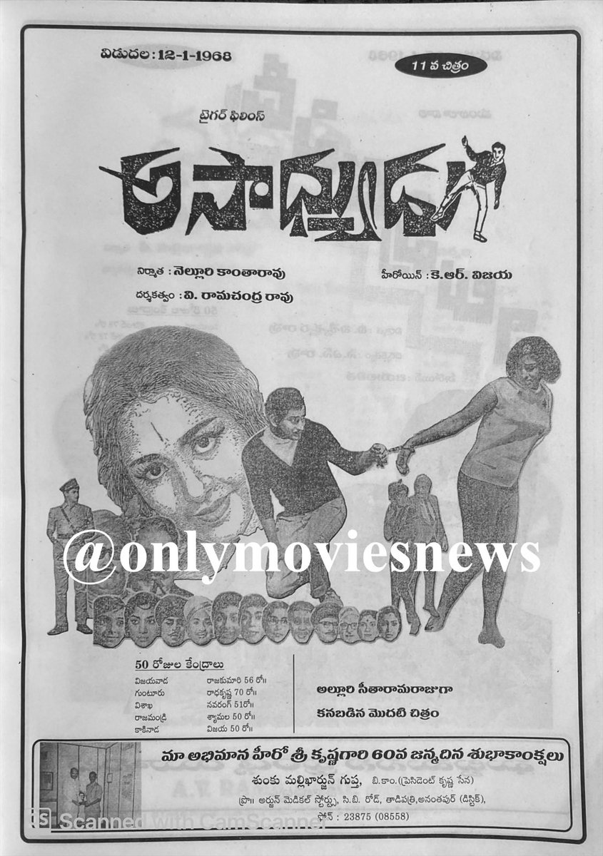 onlymoviesnews's tweet photo. Superstar Krishna gari movies 12-01 Releases & Vizag Runnings:
#Asadhyudu (1968) - Navarang - 56 Days
#ManchiMitrulu (1969) - Prabhat - 47 Days
#InspectorRudra (1990) - Alankar - 14 Days
Closing Gross : 1,19,782/-
#Ammadonga (1995) - Sarat - 56 Days (#RajaSimham replacement) https://t.co/i8tTlUYWDc