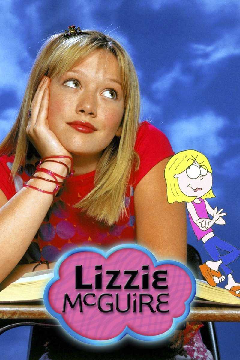 "Lizzie McGuire" premiered 21 years ago today

(January 12th, 2001)