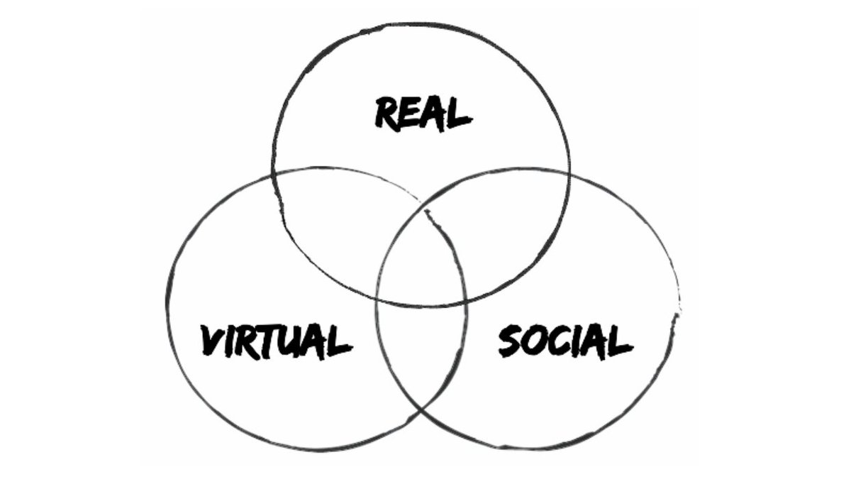 The Brandtech Group (brandtechgroup) Twitter