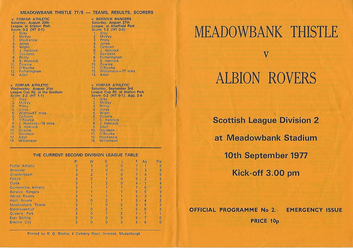 GeorgeGawronska's tweet photo. @_CM7778 Here's your Meadowbank Thistle team for season 1977 to 1978. Clubs didn't have very big squads in those days. https://t.co/H8WBapUVHR